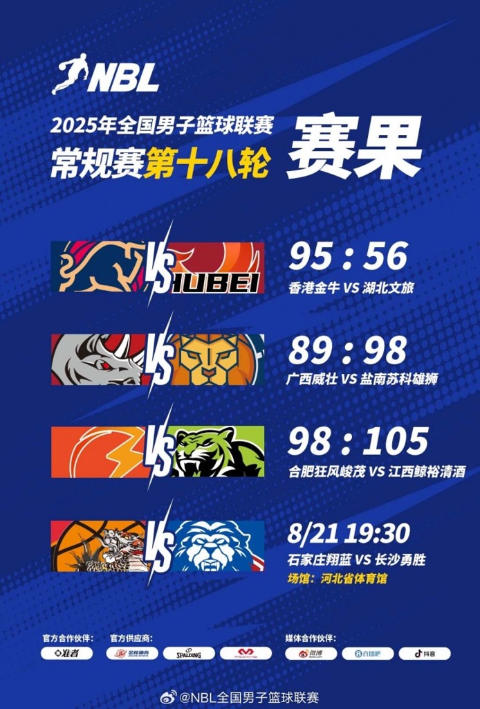 NBL战报-广西威壮不敌盐南苏科 江西鲸裕清酒力克合肥狂风